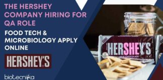 The Hershey Company Hiring
