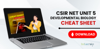 CSIR NET Life Science UNIT 5