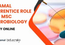 Piramal Apprentice MSc Microbiology