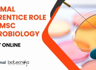 Piramal Apprentice MSc Microbiology