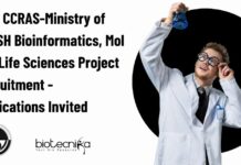 Govt CCRAS-Ministry of AYUSH