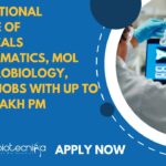 Govt NIB Bioinformatics Scientist Jobs