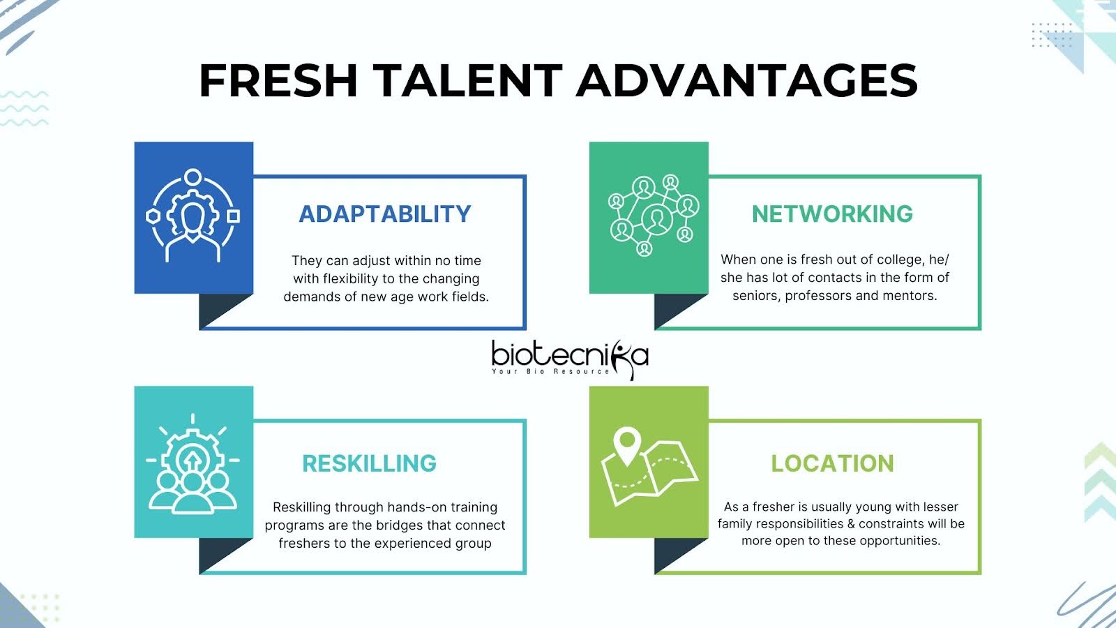 Biotech Freshers Challenges