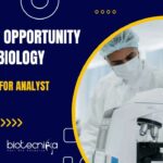 Endo Job Opportunity in Microbiology