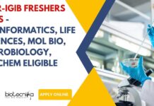 CSIR-IGIB Freshers Jobs