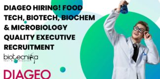 DIAGEO Quality Executive Openings