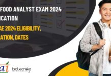 FSSAI Exam 2024 Food Analyst