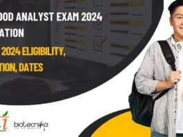 FSSAI Exam 2024 Food Analyst
