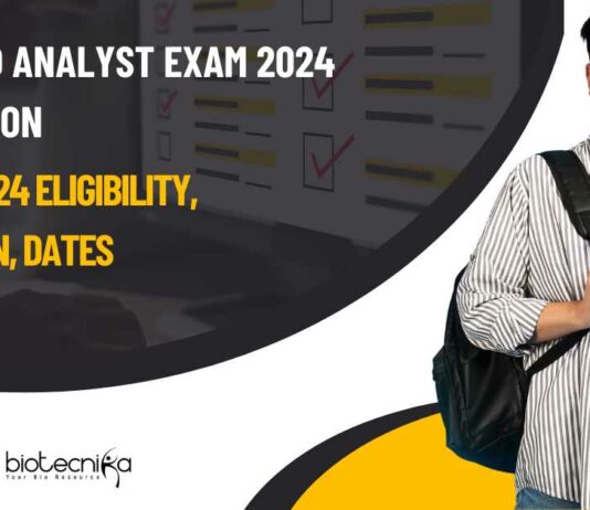 FSSAI Exam 2024 Food Analyst
