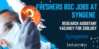 Freshers BSc Jobs at Syngene