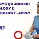 Dr Reddy's QC Job For BS Biology