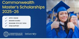 Commonwealth Master’s Scholarships 2025-26