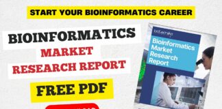 Bioinformatics Market Research