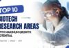 Top 10 Biotech Research Areas