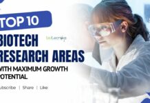 Top 10 Biotech Research Areas