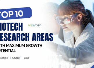 Top 10 Biotech Research Areas With the Maximum Growth Potential! Top 10 Biotech Research Areas