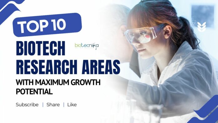 Top 10 Biotech Research Areas