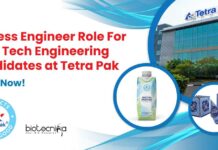Tetra Pak Food Tech Engg
