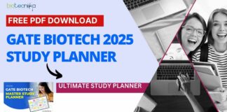 GATE Biotech 2025 Study Planner
