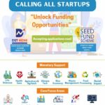 bangalore-bioinnovation-centre-accelerator-program-apply-now