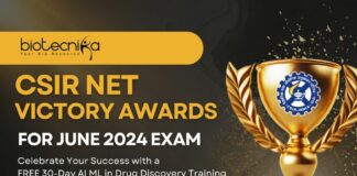 CSIR NET June 2024 Victory