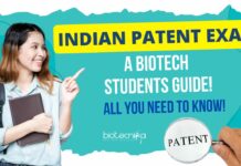 Indian Patent Exam