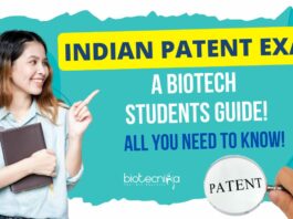 Indian Patent Exam