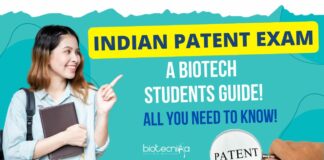 Indian Patent Exam