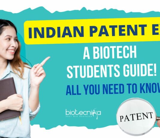 Indian Patent Exam