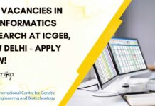 Bioinformatics Research Vacancies ICGEB