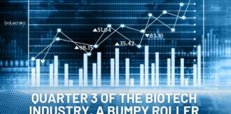 Q3 Results Biotech Industry - A Bumpy Roller Coaster Ride