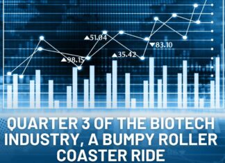 Q3 Results Biotech Industry - A Bumpy Roller Coaster Ride