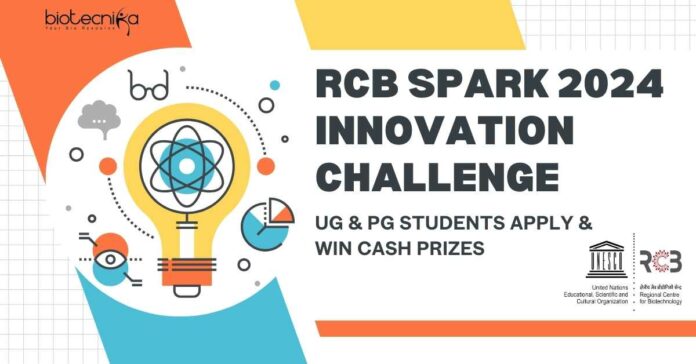 RCB SPARK 2024 Innovation Challenge