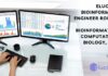 Elucidata Bioinformatics Engineer Role For MSc Bioinformatics & Computational Biology, Apply Now Elucidata Bioinformatics Engineer Role