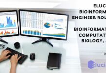 Elucidata Bioinformatics Engineer Role For MSc Bioinformatics & Computational Biology, Apply Now Elucidata Bioinformatics Engineer Role