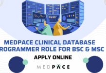 Medpace Clinical Database Programmer Job