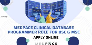 Medpace Clinical Database Programmer Job