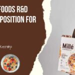 Wholsum Foods R&D Associate Position