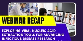 Exploring Viral Nucleic Acid Extraction Tools