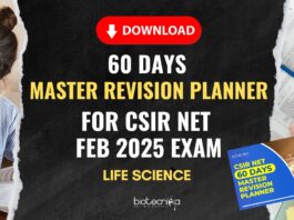 CSIR NET 60 Day Study Planner