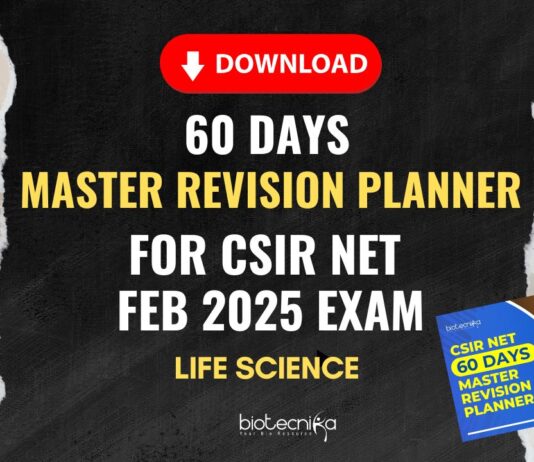 CSIR NET 60 Day Study Planner