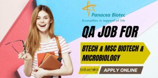 Panacea Biotec QA Vacancy