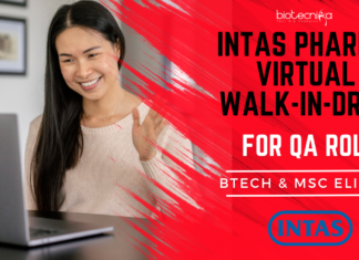 INTAS Pharma QA Biotech Jobs
