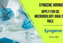 Syngene Microbiology QC Vacancies - MSc Apply Online
