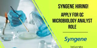 Syngene Microbiology QC Vacancies - MSc Apply Online