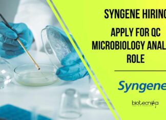 Syngene Microbiology QC Vacancies - MSc Apply Online