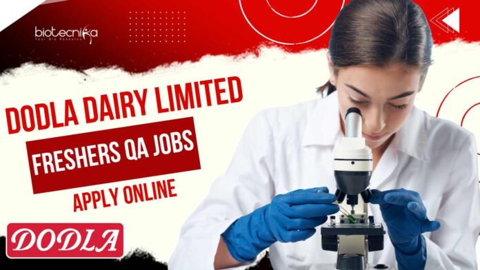 Freshers Food Tech QA Job Opening - Apply Online