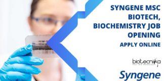Syngene MSc Biotech