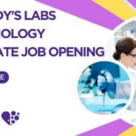 Dr Reddy's Labs Microbiology Associate
