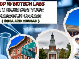 Top 10 Biotech Labs India & Abroad - Kickstart Your Research Career